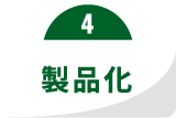 製品化