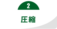 圧縮